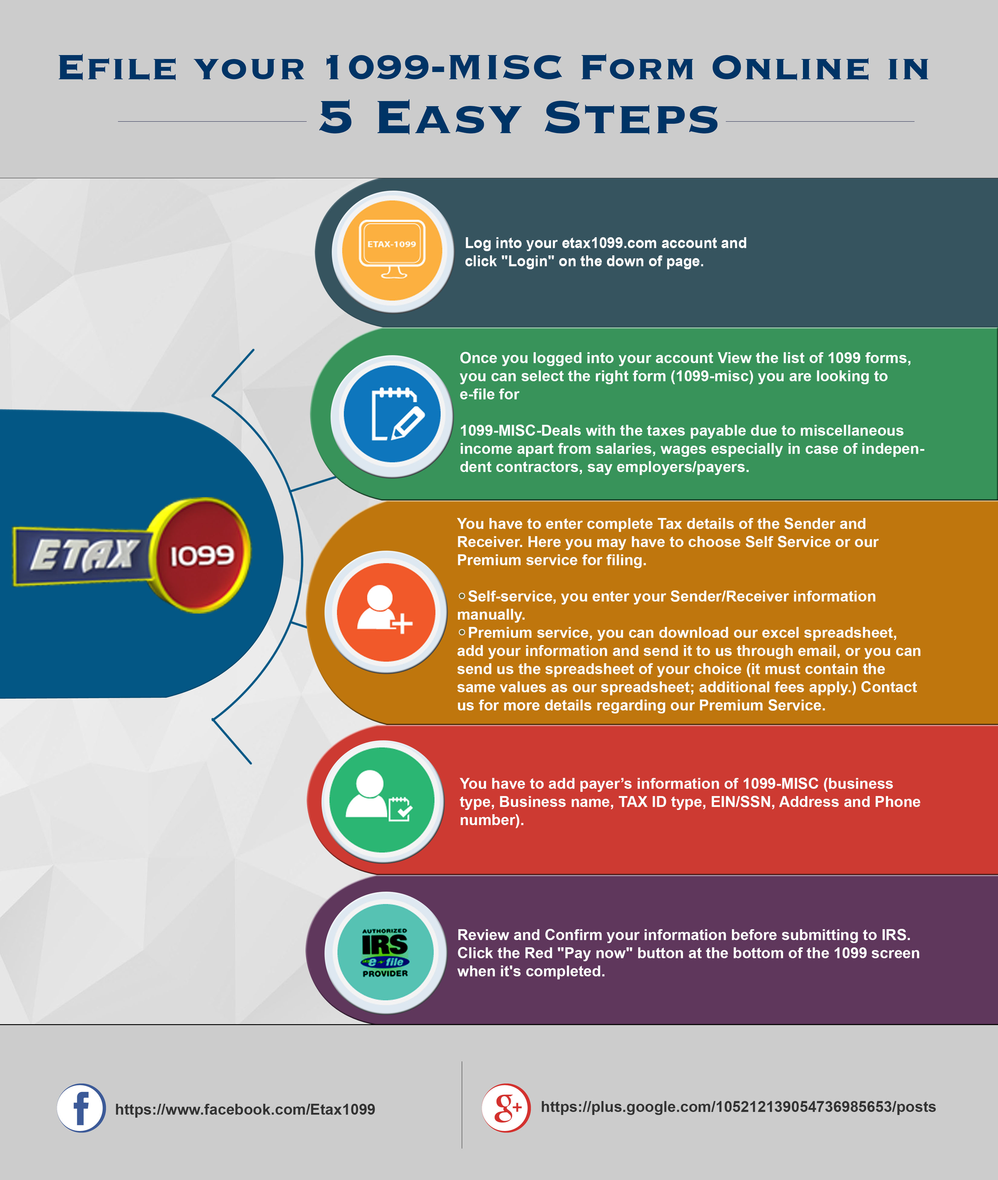 5 Simple Steps to Efile your 1099-MISC Form Online