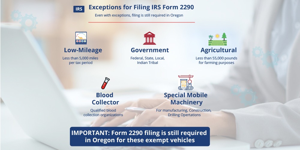 Form 2290 for Oregon